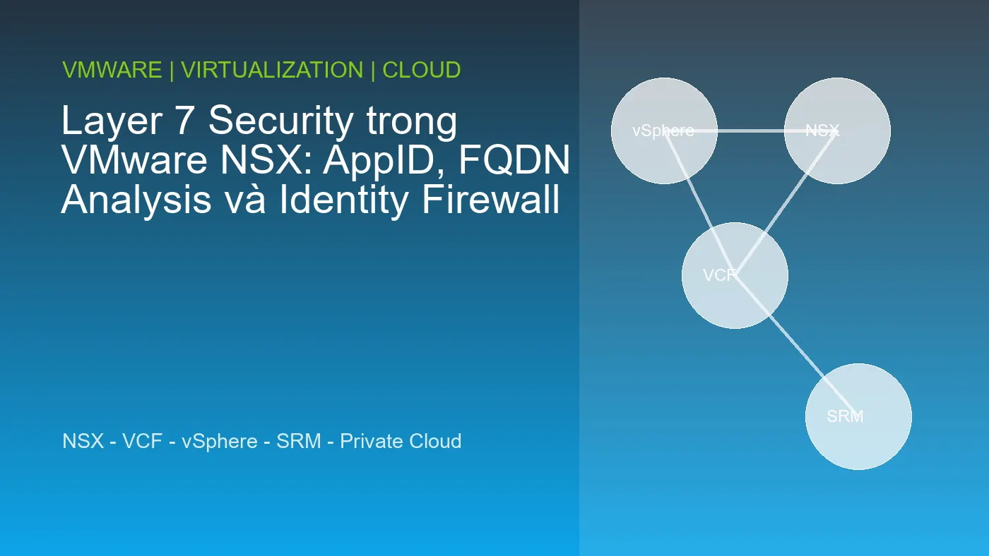 Layer 7 Security trong VMware NSX: AppID, FQDN Analysis và Identity Firewall
