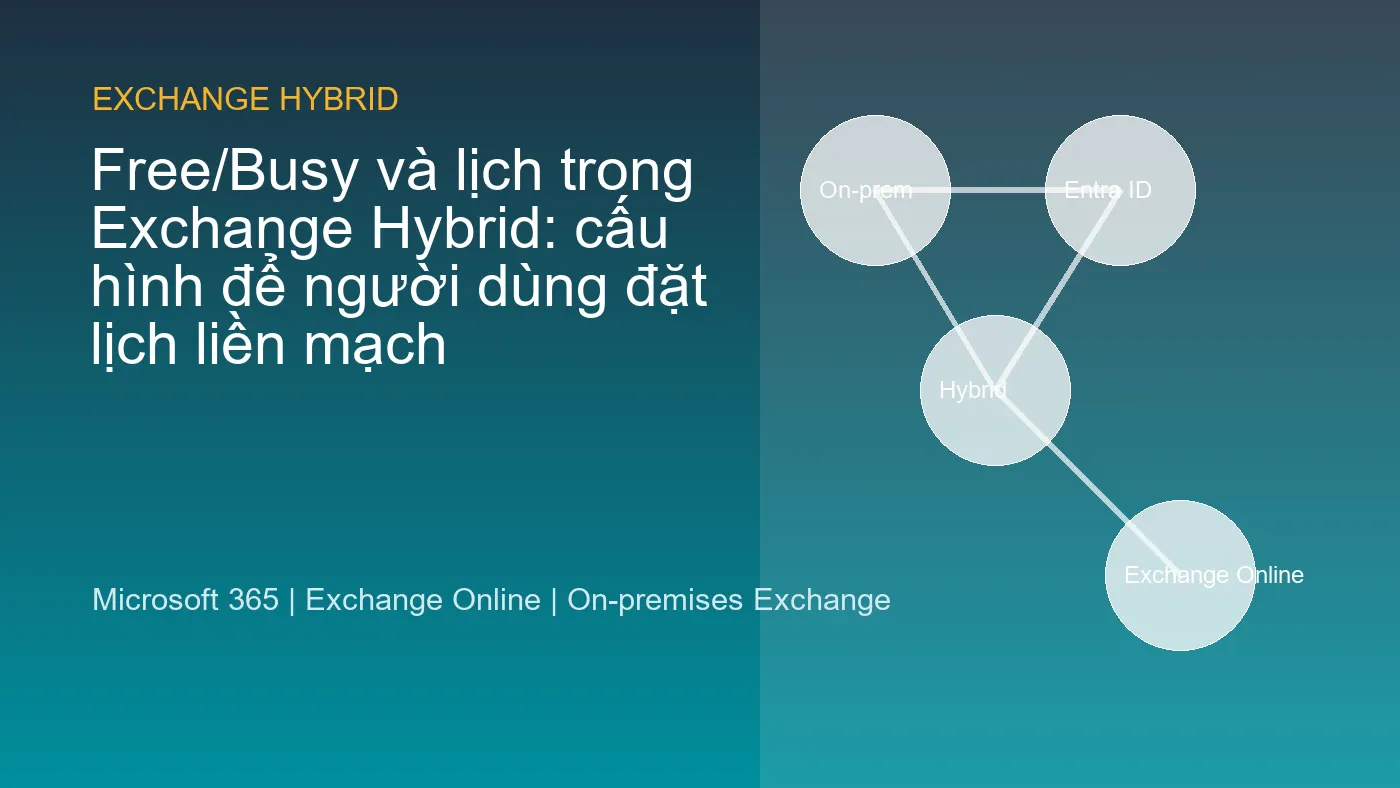 Free/Busy và lịch trong Exchange Hybrid: cấu hình để người dùng đặt lịch liền mạch